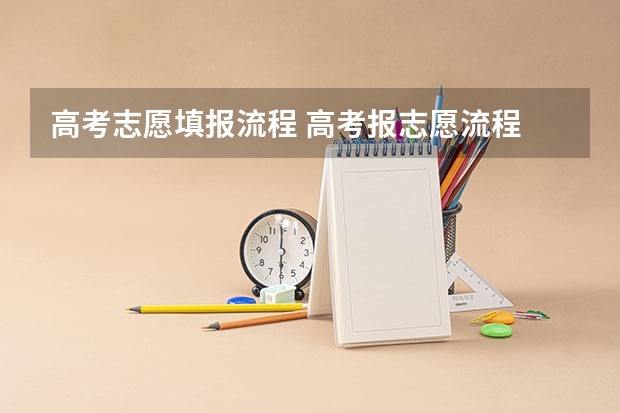 高考志愿填报流程 高考报志愿流程