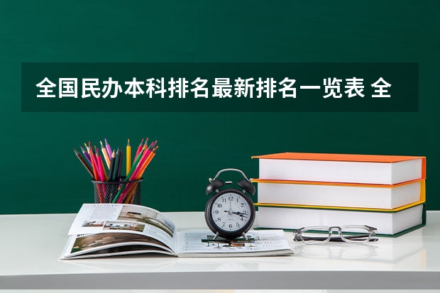 全国民办本科排名最新排名一览表 全国民办本科排行