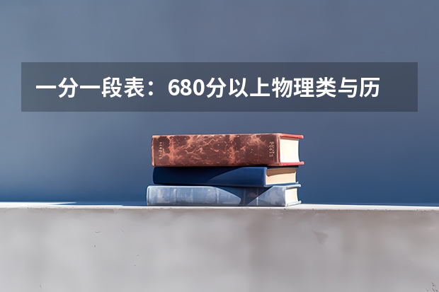 一分一段表：680分以上物理类与历史类同分人数对比