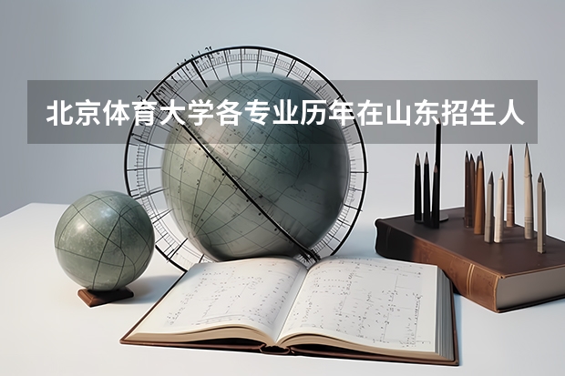 北京体育大学各专业历年在山东招生人数