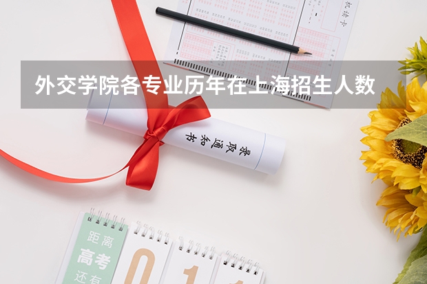 外交学院各专业历年在上海招生人数