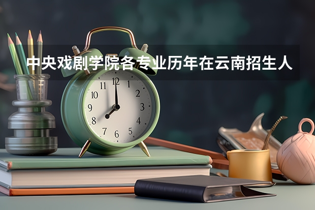 中央戏剧学院各专业历年在云南招生人数