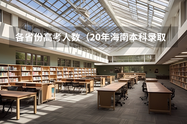 各省份高考人数（20年海南本科录取率）